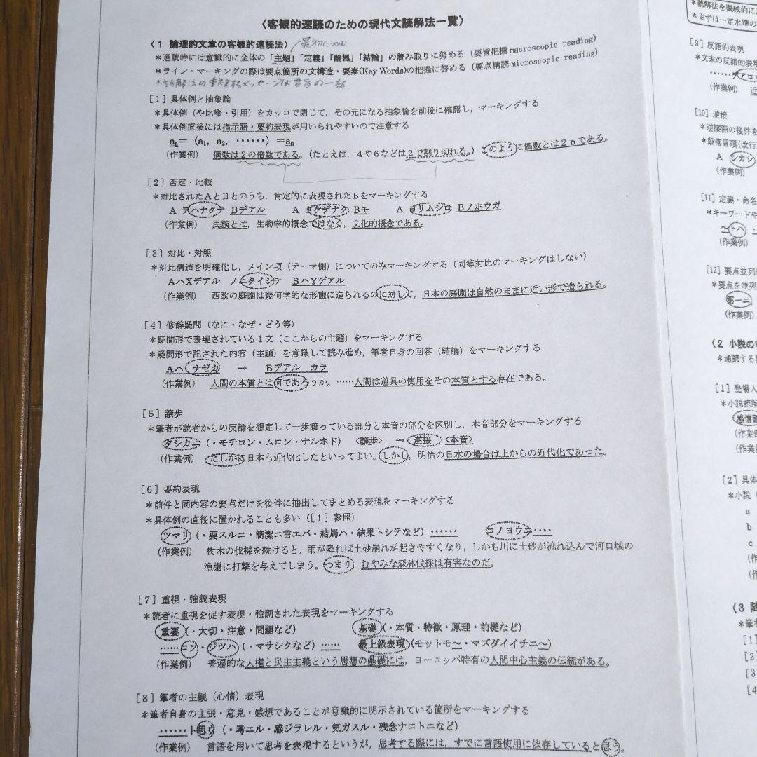 駿台　現代文 テキスト、プリントセット　2023年版