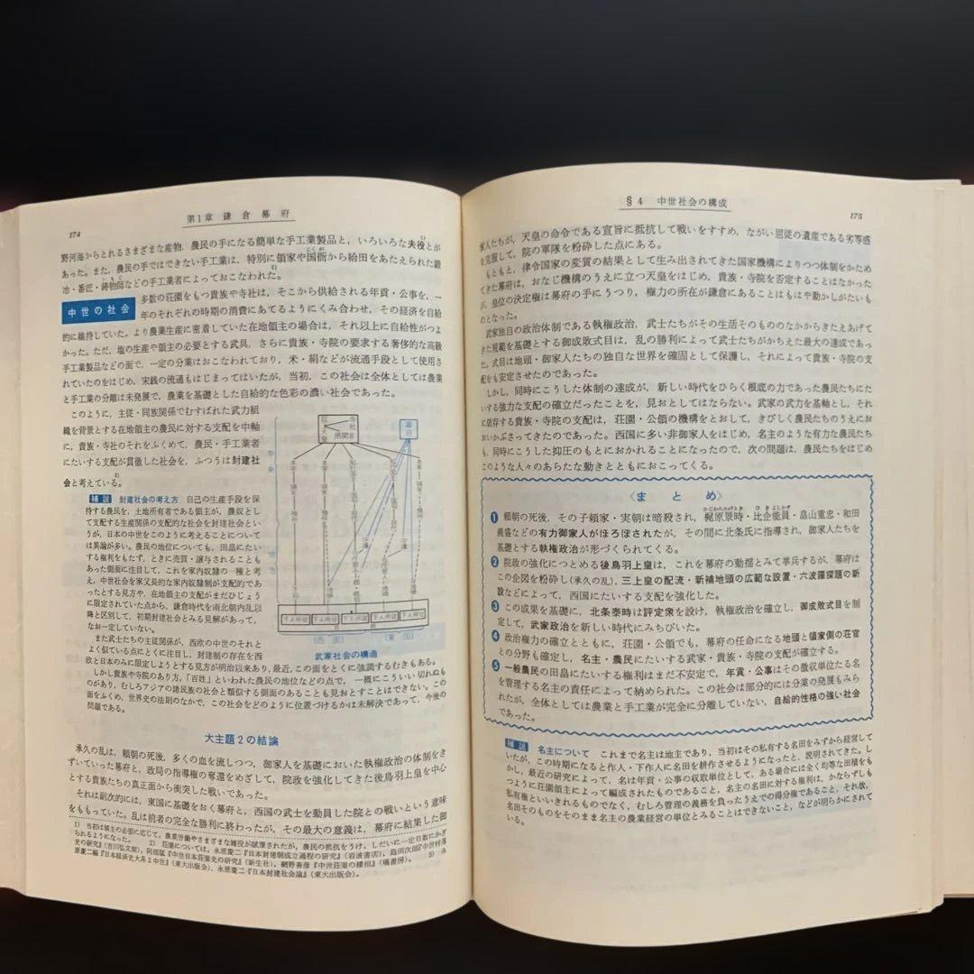 精講日本史（学生社／永原慶二編）昭和初版 希少歴史参考書