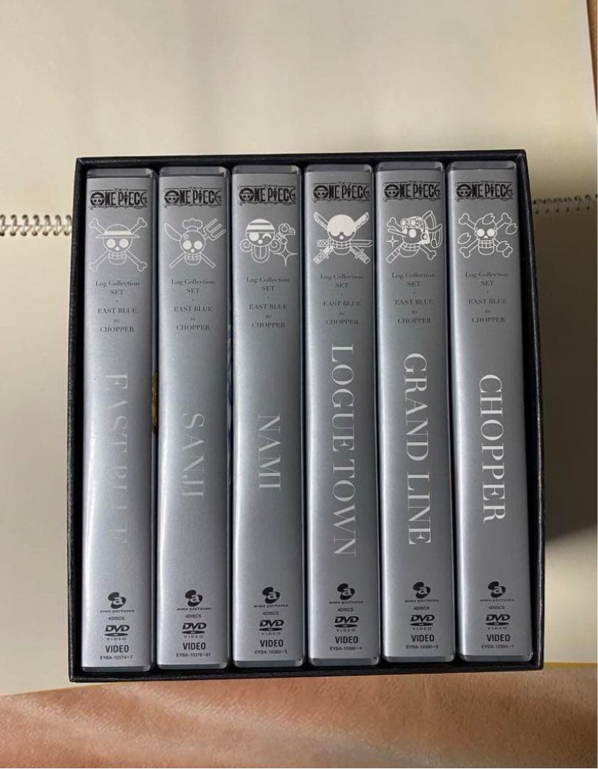 ONE PIECE ログコレクション　 East Blue To chopper