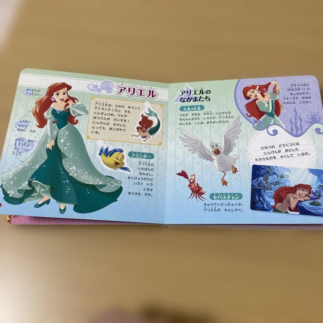 アート・デザイン・音楽 OKO