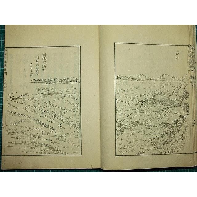 ●江戸和本●算法量地捷解 前編 松沢信義 市川方静 測量術入門書 文久 美本