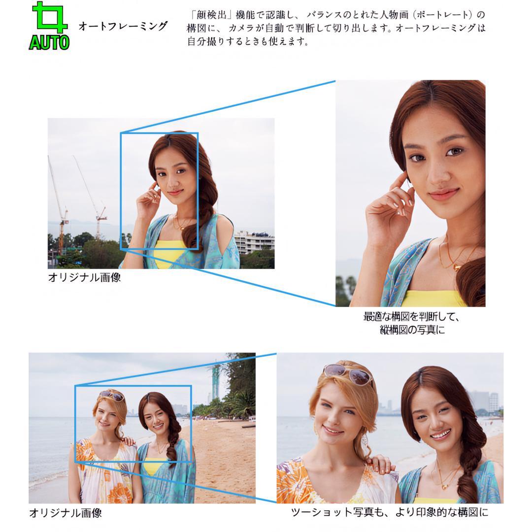 SONY α NEX-3N ホワイト 本体＋ボディキャップ ミラーレス一眼