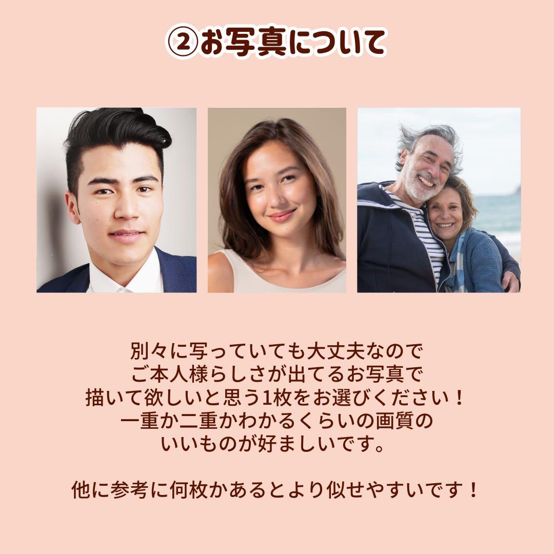 7名さま　A3サイズ【似顔絵オーダー】