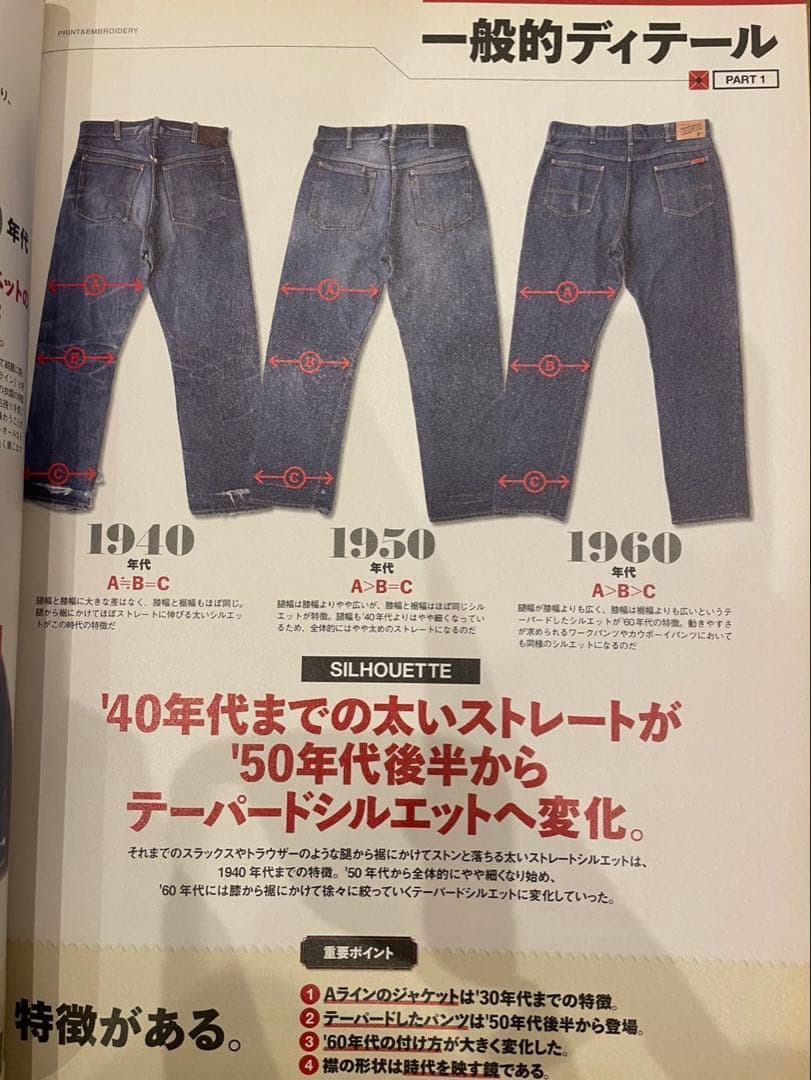 King of Vintage No.1、ヴィンテージの教科書他9冊