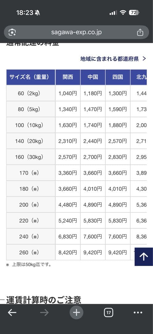 み*ん様 スバル純正　ビルシュタイン　WRX STI VAB D型　サスショック