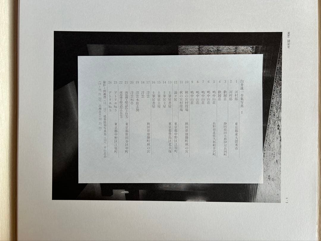 白井晟一全集　SHIRAI COMPLETE WORKS