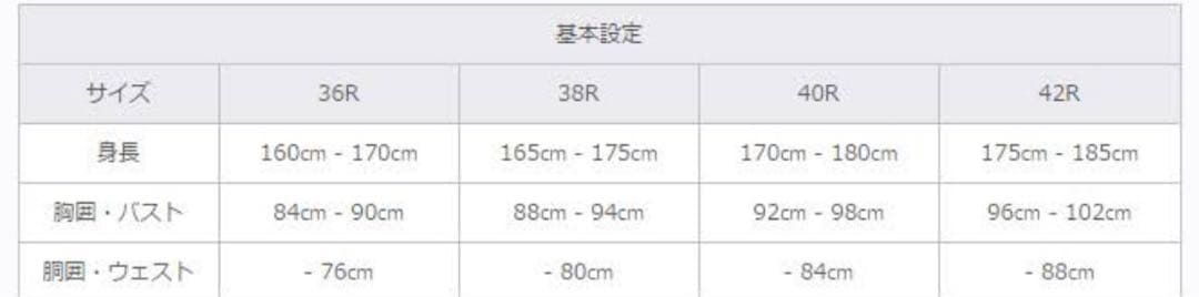 T*a様 MACKINTOSH PHILOSOPHY セットアップ　チェック