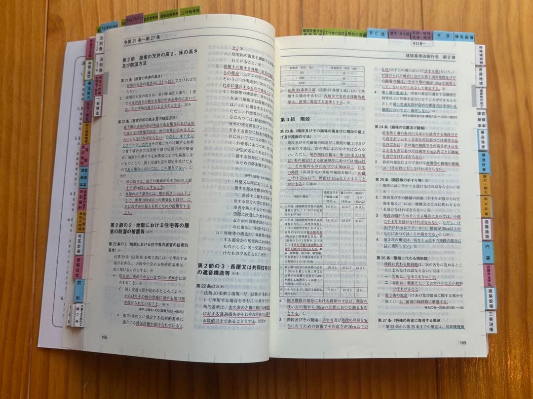 【2026】建築法令集 A5 線引き済 一級建築士 令和8年 総合資格