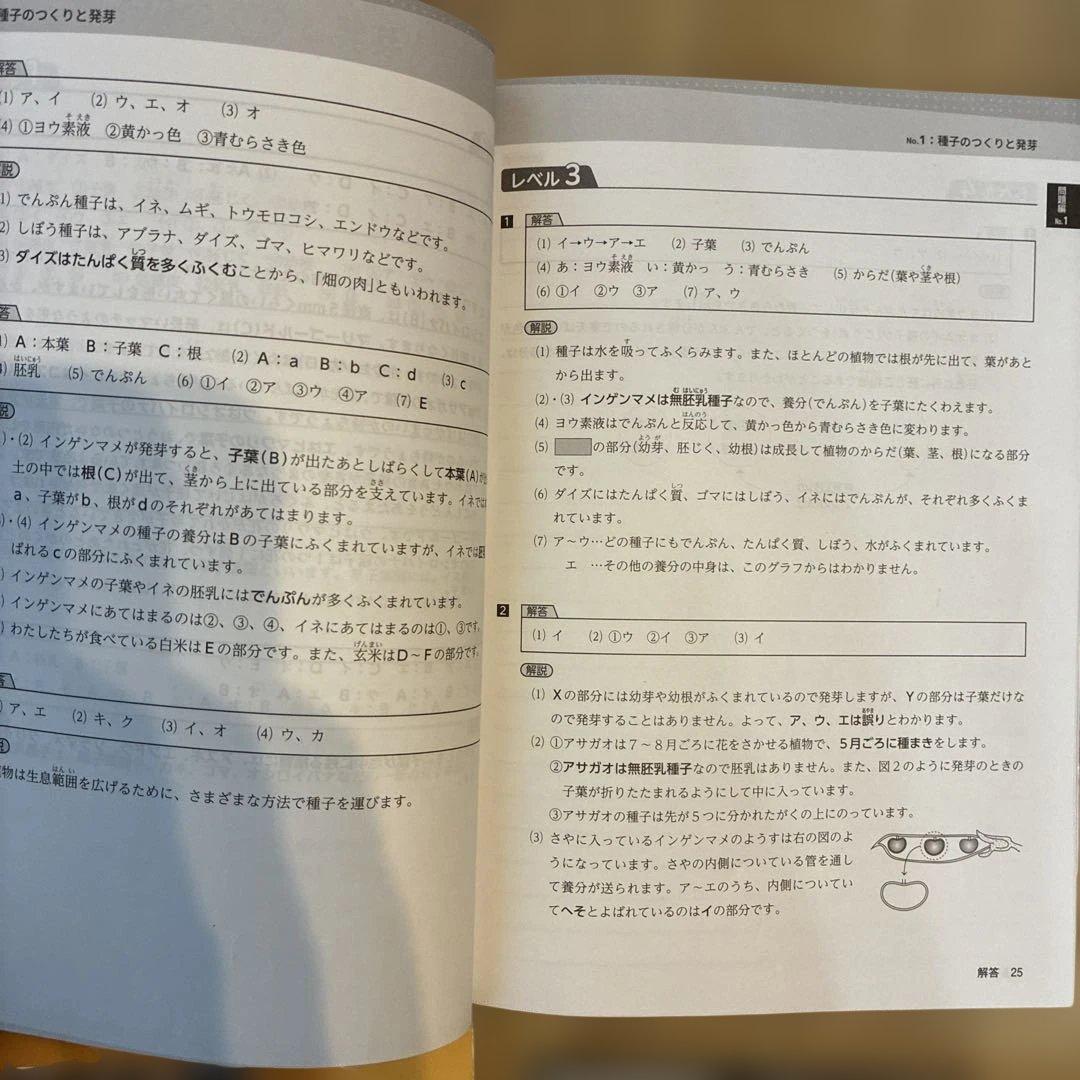 浜学園　サイエンス 5年生　理科　要点のまとめ　問題編　解答編　2024