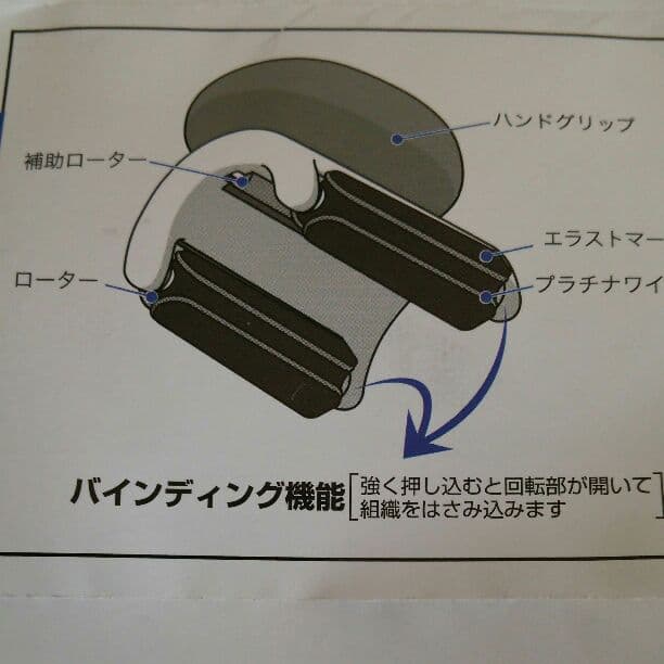 ローラー式マッサージ器