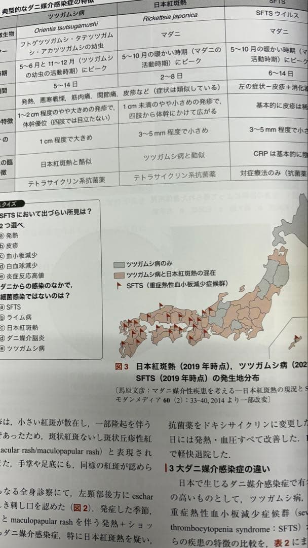 【⚠️裁断済】　感染症内科ドリル　みるトレ決定版
