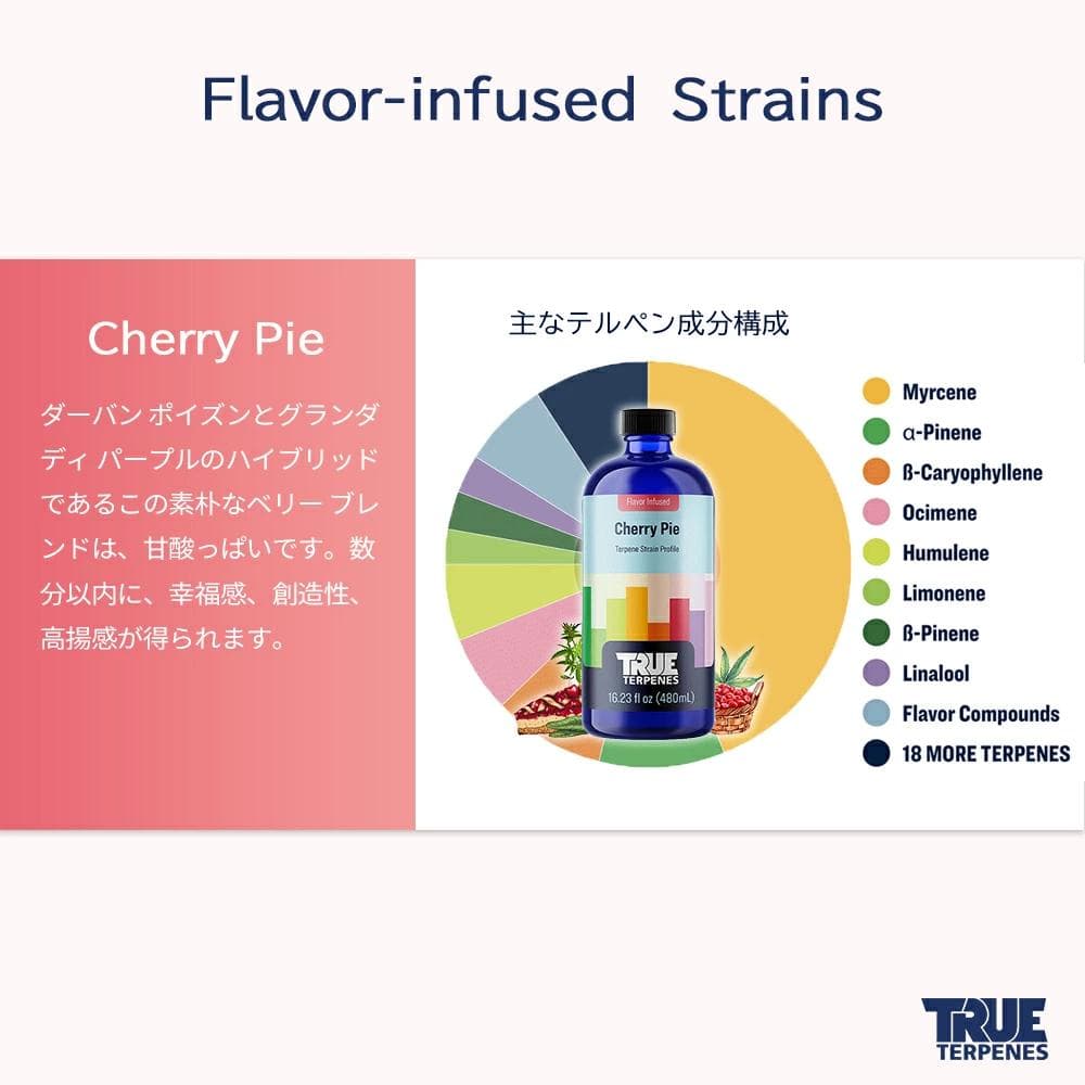 TRUE テルペン アトマイザー CBD CBN CBG 10ml チェリーパイ