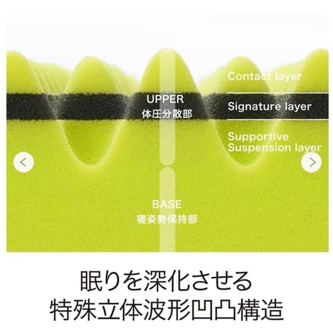 【新品】西川エアー01 マットレス BASIC シングル