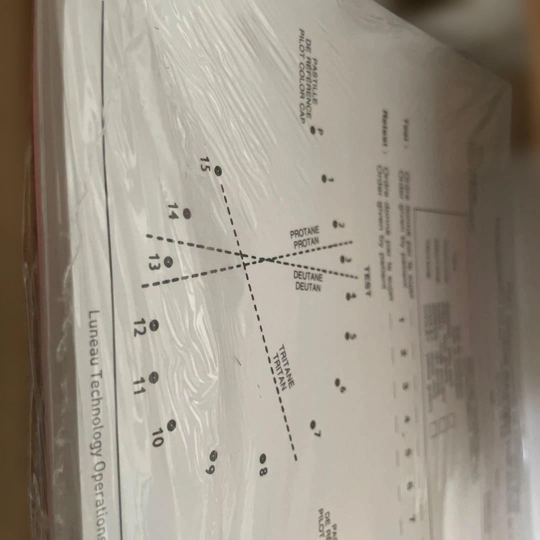 色覚検査キット　D15パネル