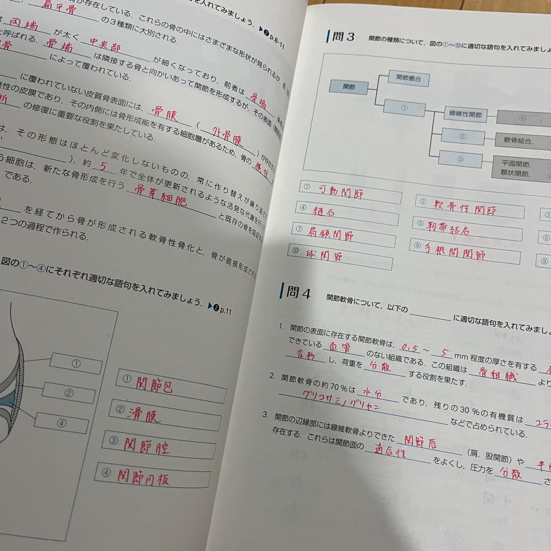 アスレティックトレーナー　テキスト