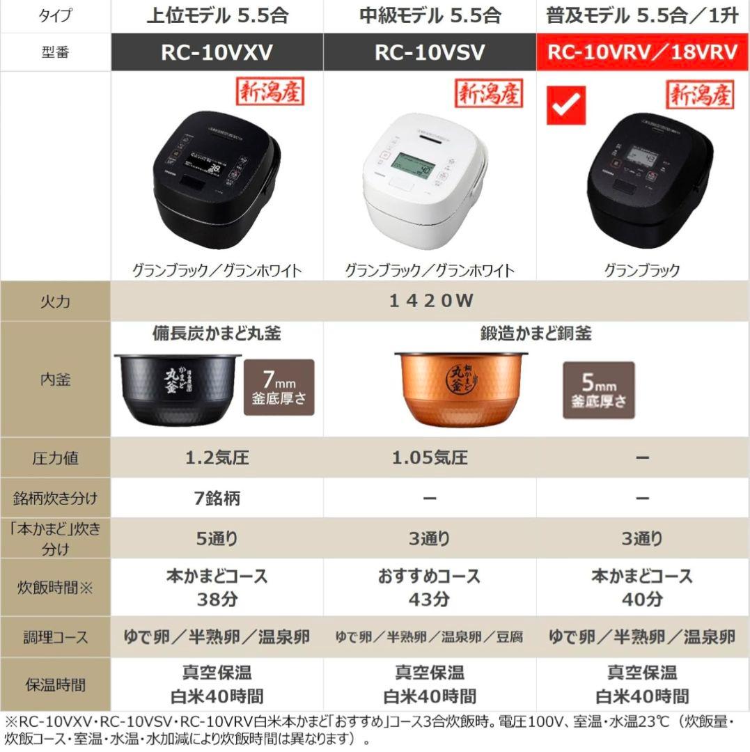 TOSHIBA RC-10VRV (K) 炊飯器 1.0L グランブラック