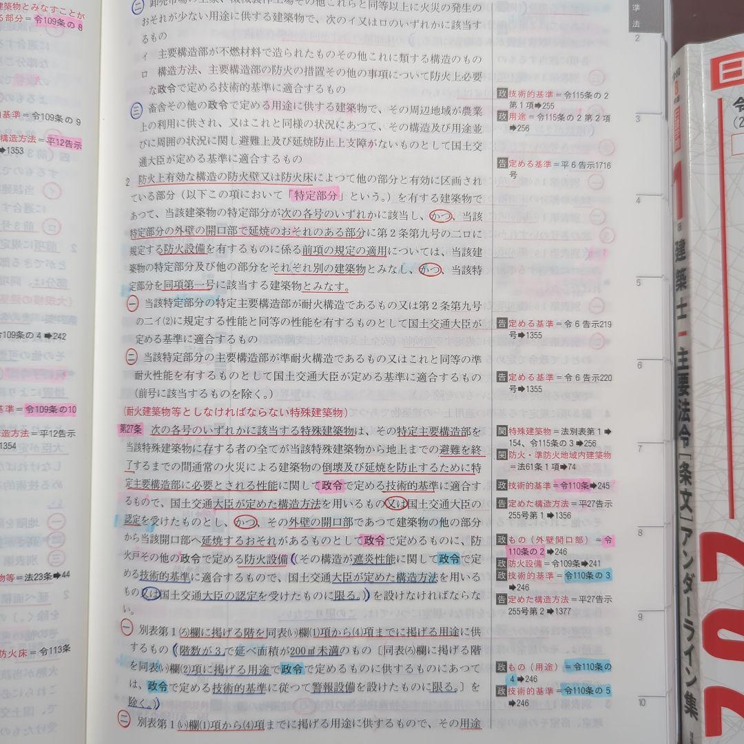 建築基準法関係法令集 2026年版 一級建築士主要法令（条文）集 線引き済み