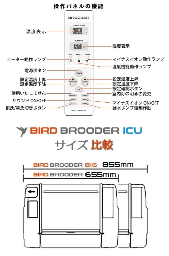 ★送料無料！育雛器　保温器　温湿度管理飼育ケース　バードブルダーS育雛・中古品★