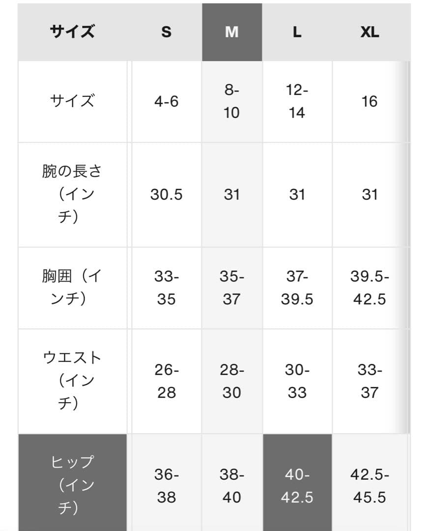 Burton [ak] サージェンス GORE-TEX ジャケットイエロー　M