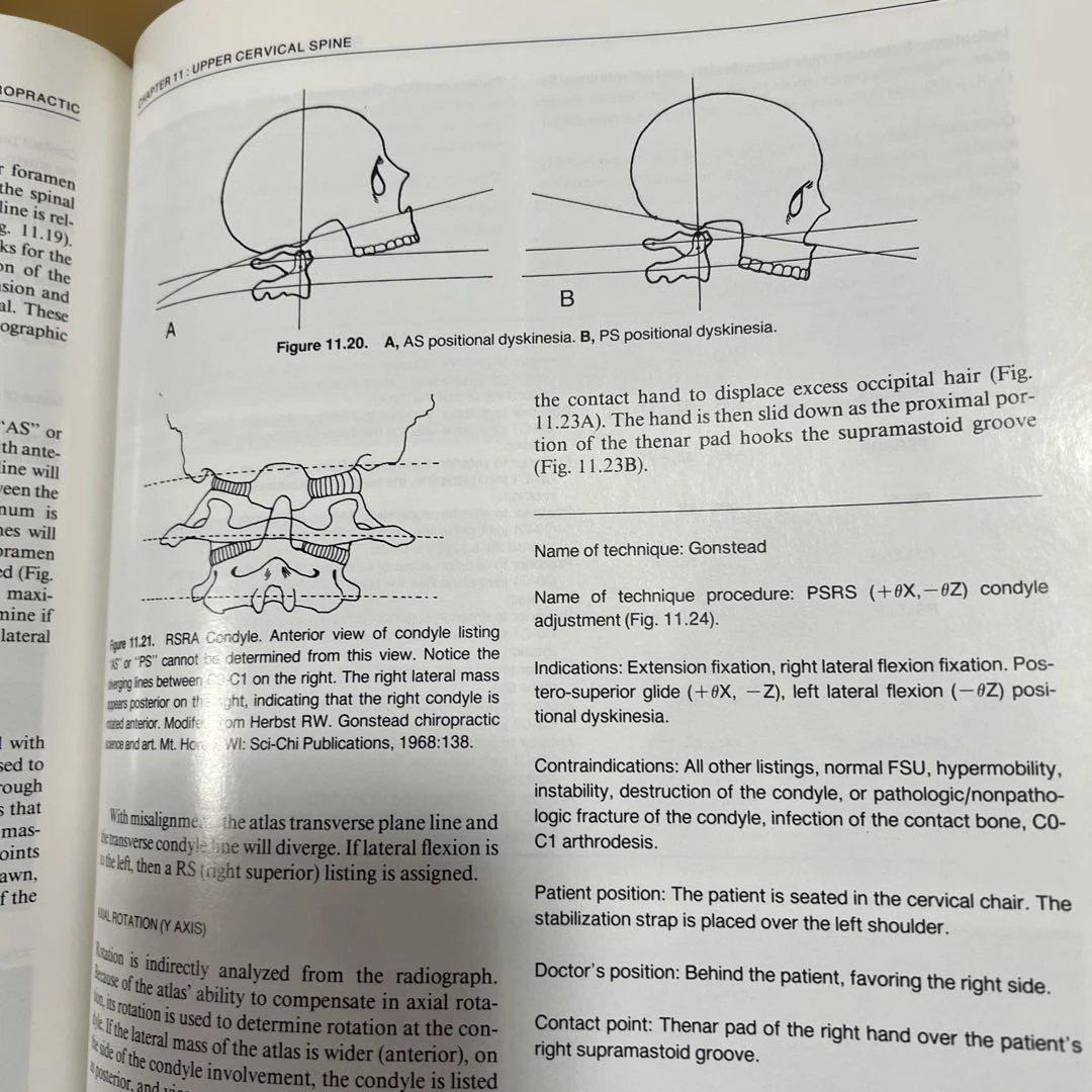 解剖学・神経診察関連書籍セット　まとめて４冊