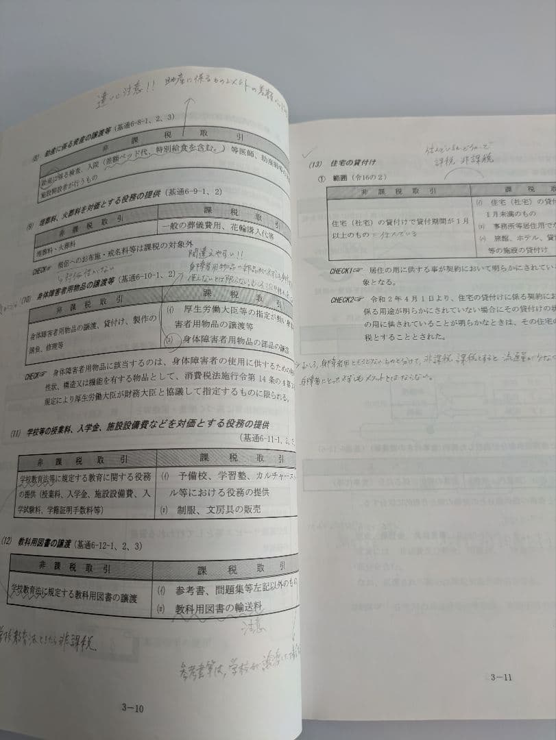 クレアール 消費税法 2025年度 税理士☆おまけ付☆