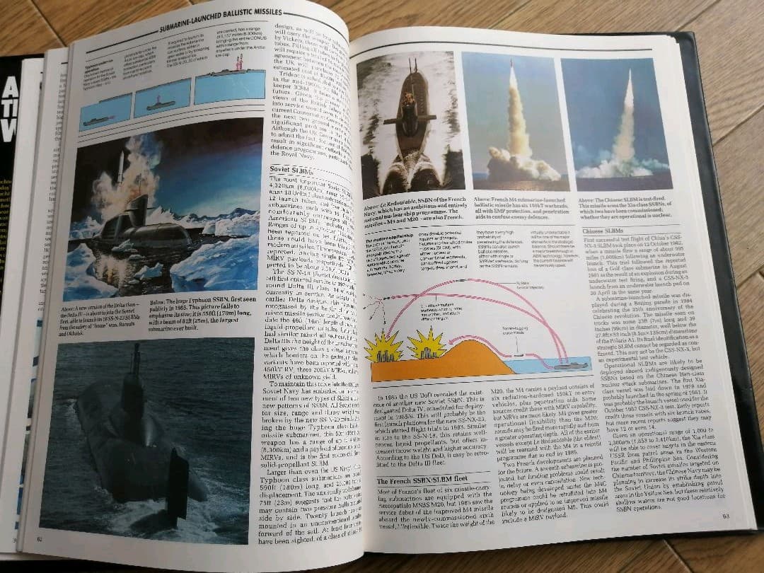 Advanced Technology Warfare　洋書　1985刊行