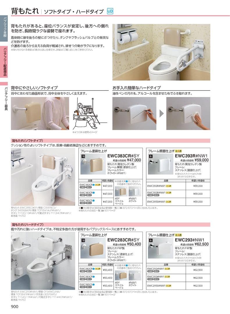 TOTO 背もたれ EWC383CR#NW1 新品未開封品②