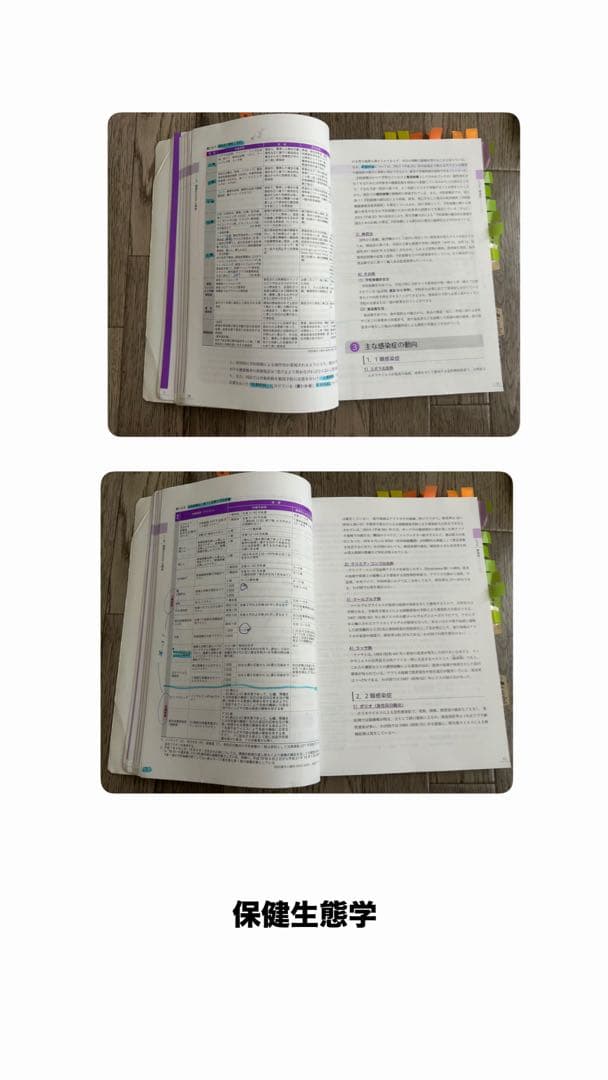 ★歯科衛生士( dh ) ★ 教科書 8点セット バラ売り可能‼️ 断捨離