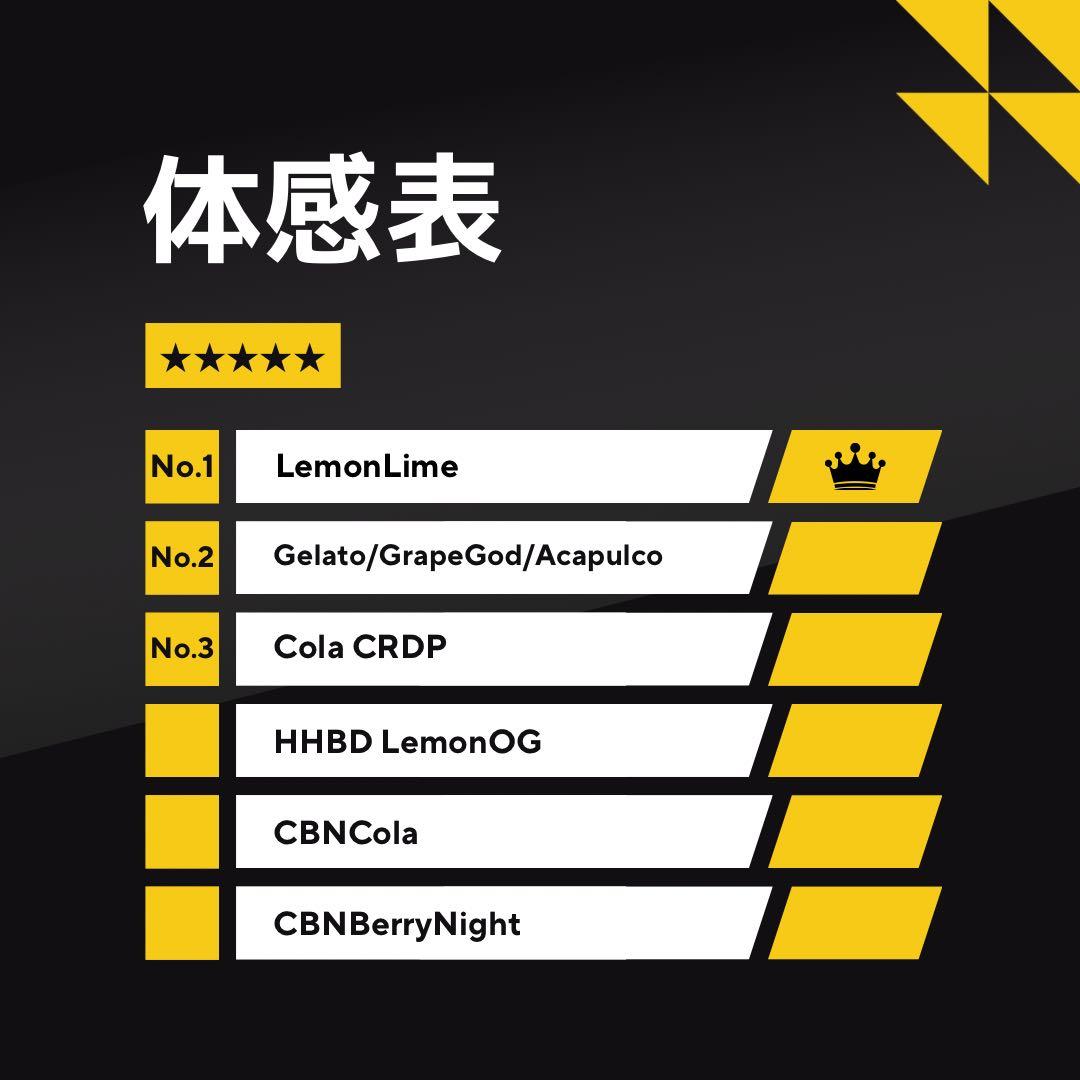 【人気No.1】霞の境GrapeGod H4CBH 1mlグレープゴッド2