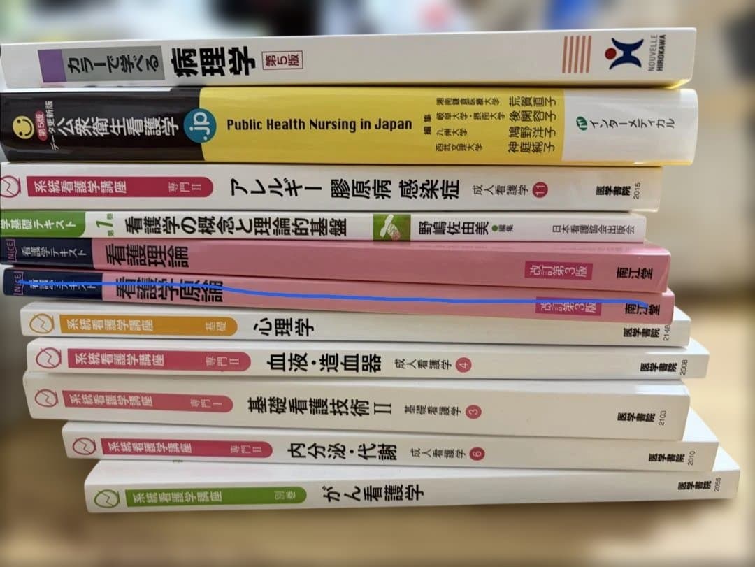 教科書、看護技術・基礎知識参考書セット