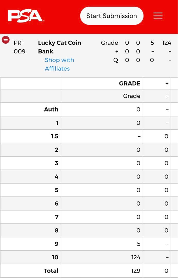 108フラワーズ村上隆Lucky Cat Coin BankプロモPSA 10