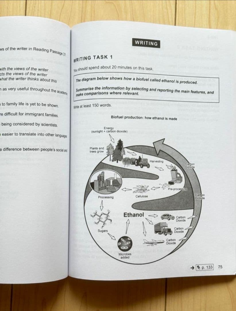 IELTS 公式問題集 19 Cambridge Academic