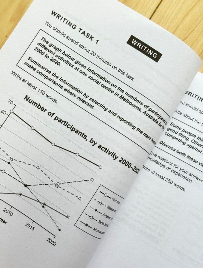 IELTS 公式問題集 19 Cambridge Academic
