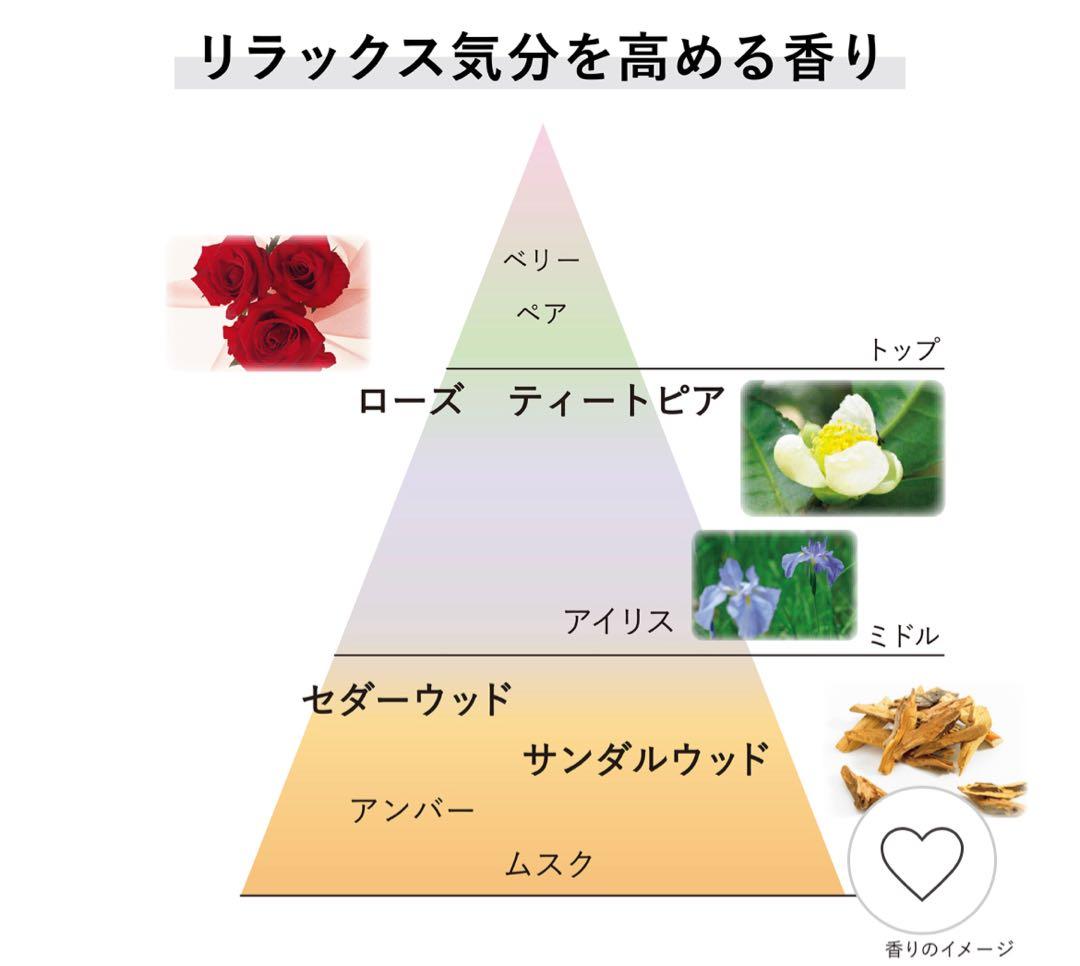 販売名　カネボウ　クリーム　イン　ナイトⅡ 50g