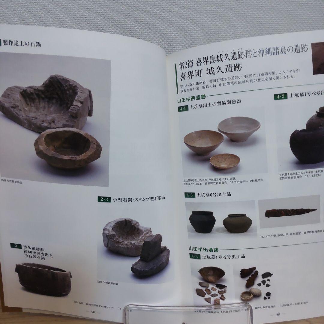 【図録・美術】南からみる中世の世界