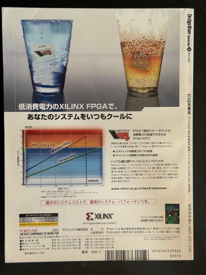 【新品未使用】Design Wave Magazine 2006年3月号 基板付