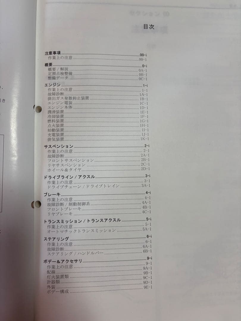 SUZUKI Address V125S サービスマニュアル