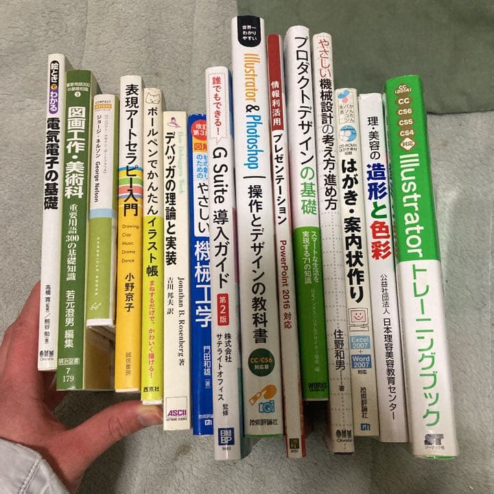 世界一わかりやすいIllustrator & Photoshop操作とデザイン…