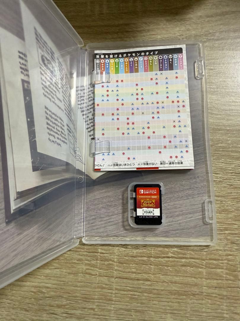 ポケットモンスター スカーレット+ゼロの秘宝