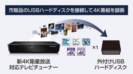 【送料無料】FUNAI テレビチューナー FT-4KS10
