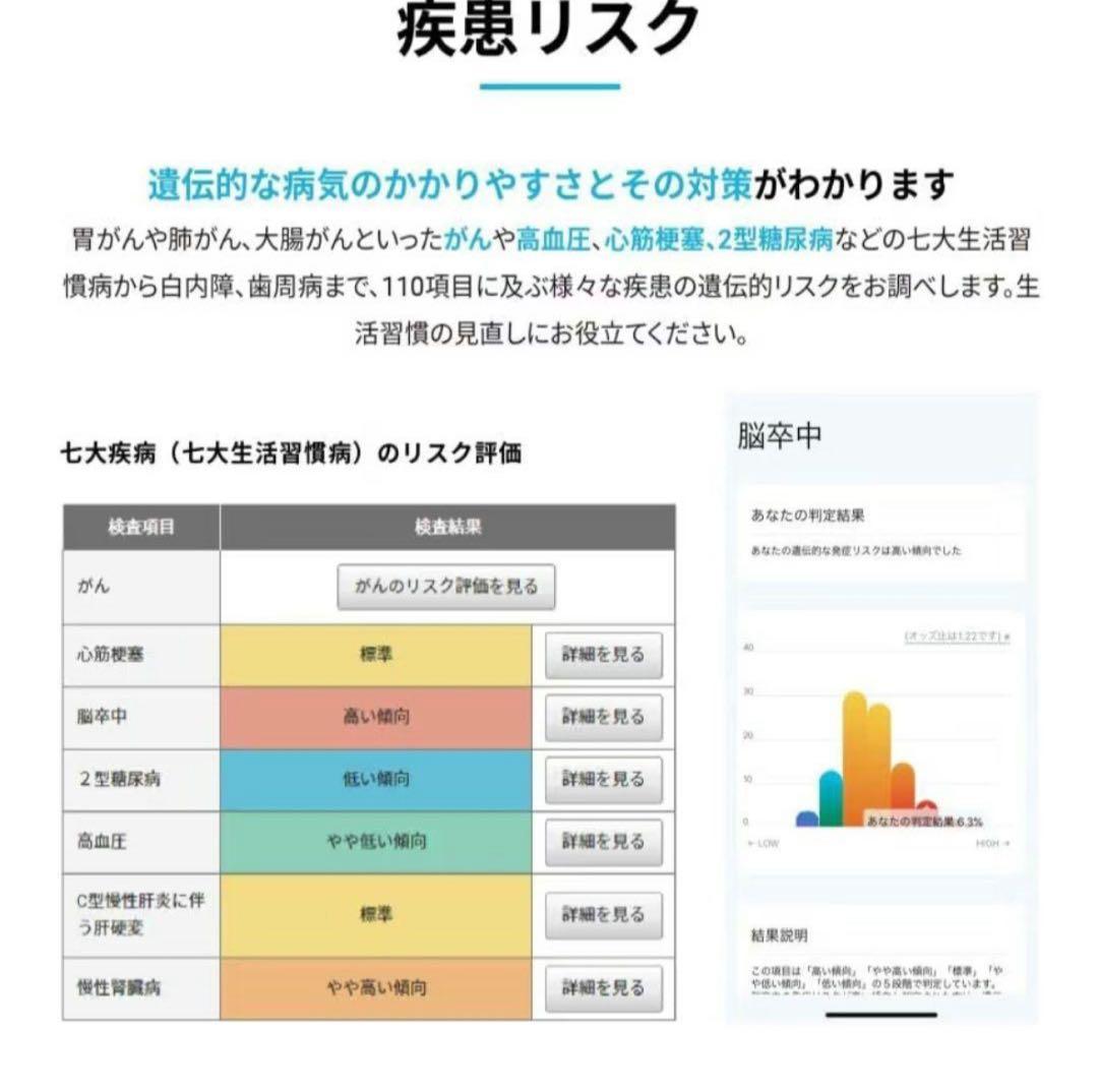 【新品】 総合遺伝子検査キット GeneLife Genesis2.0Plus
