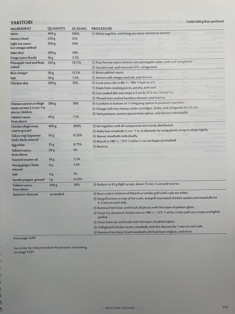 Modernist Cuisine：The Art & Science of～