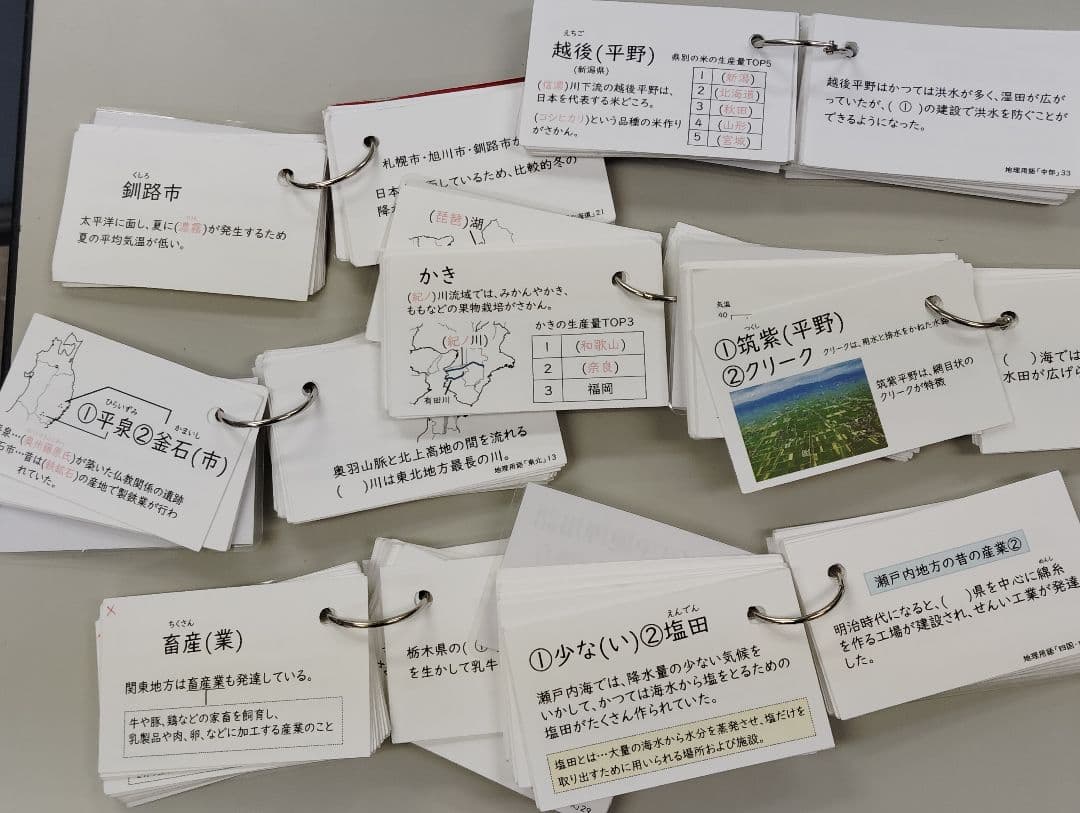 中学受験　地理　実力UP地理用語 7冊セット▼値下げ依頼〜歓迎▼
