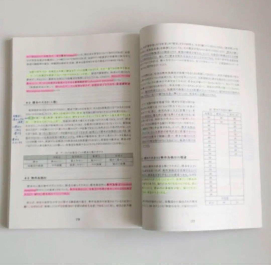 河合塾　心理学テキスト KALS 大学院 心理系大学院