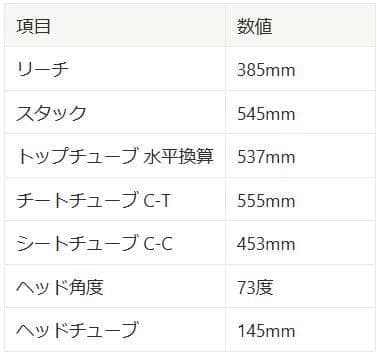 Wilier Granturismo カーボン Ultegra Garmin付き