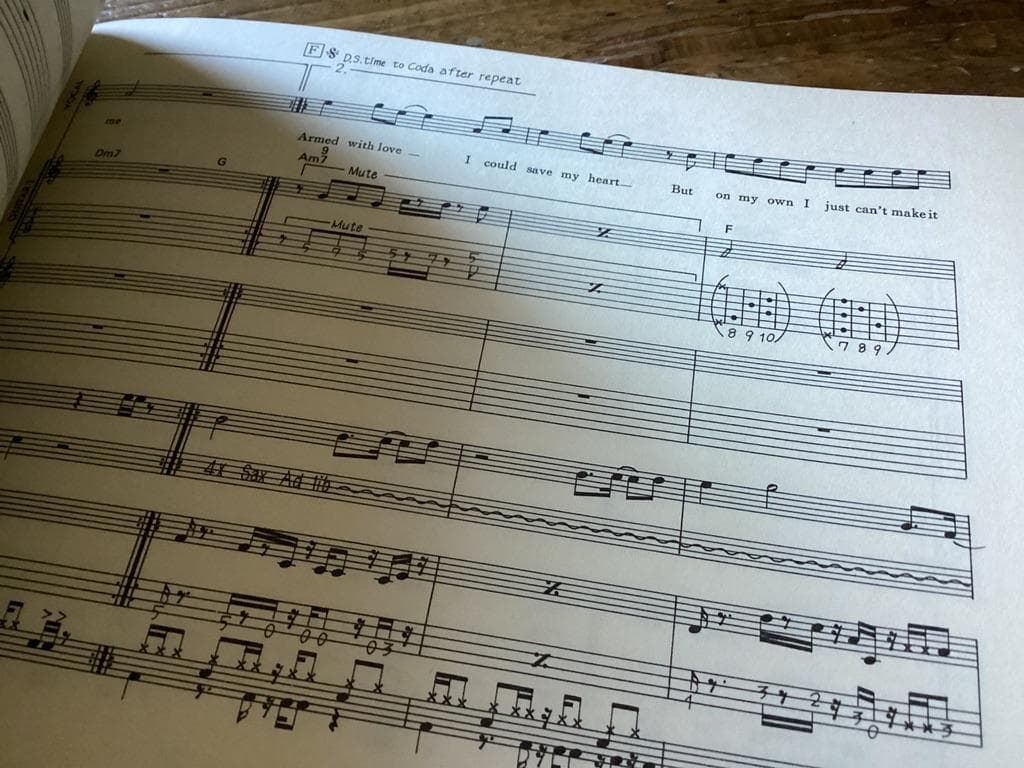 ★楽譜/ワム/WHAM/エッジオヴヘブン/ジョージマイケル/タブ譜/バンドスコア