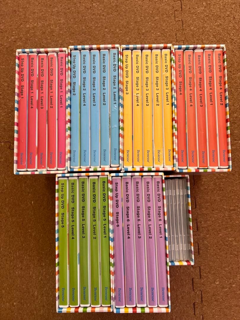 ワールドワイドキッズ　DVD 正規品　ベネッセ