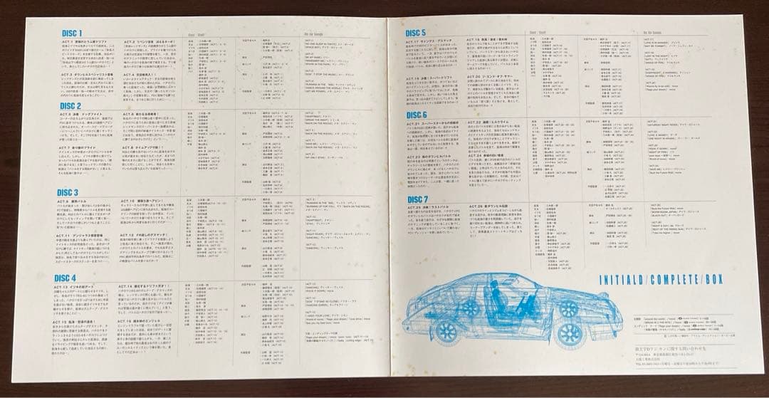 頭文字D イニシャルD コンプリートBOX 入手困難 LD 全129話特典映像