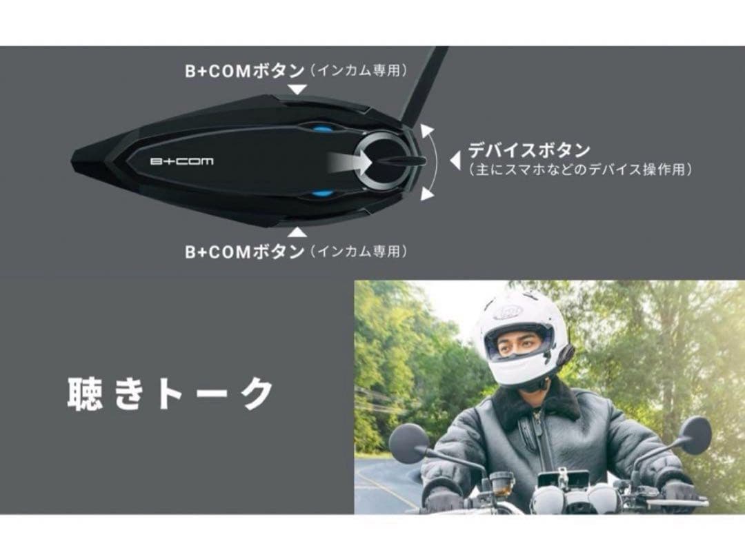 【新品未使用】サインハウス ビーコム SB6XR シングルユニット