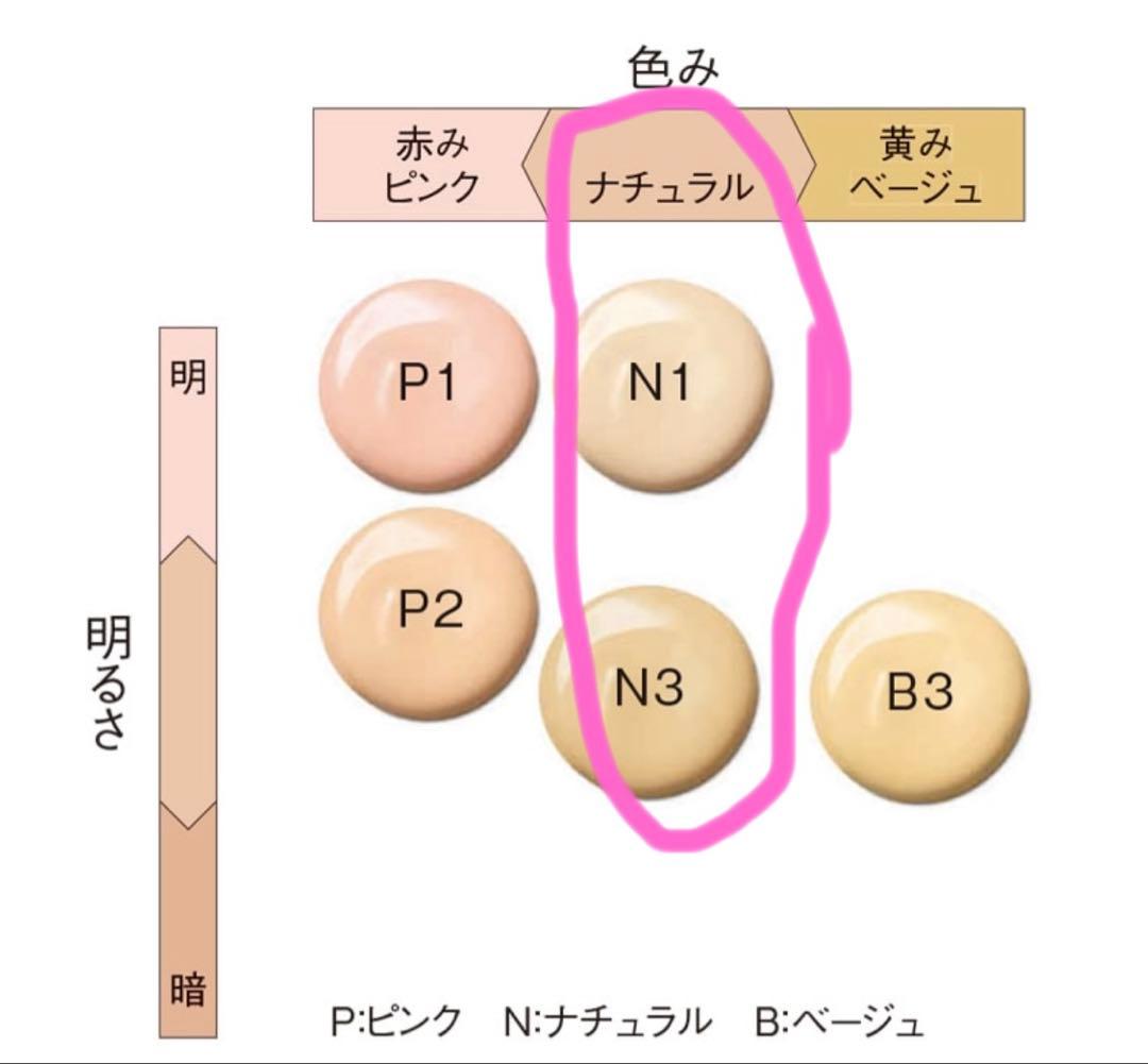 BA セラムクッションファンデーション 2色